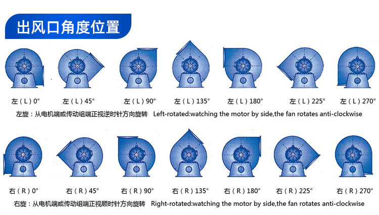 4-72型C式碳钢离心风机_03