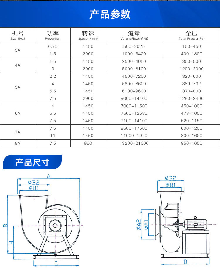 GF4-72型A式玻璃钢风机_02