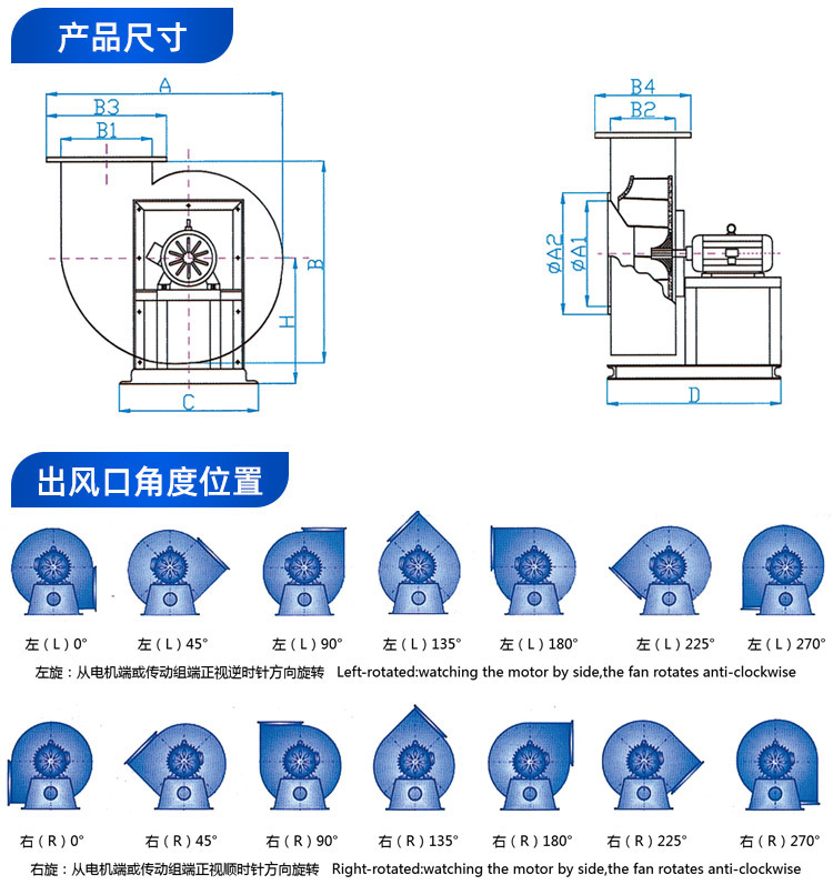 PP4-72型A式塑料离心风机_03